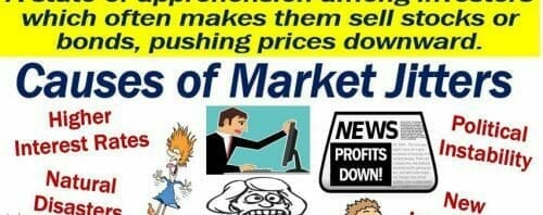 Market-Jitters Market Jitters