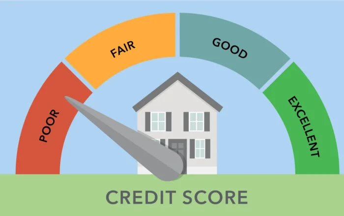 Credit score