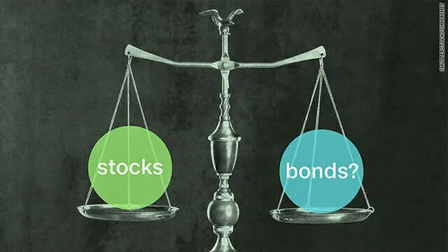 portolio-rebalance rebalance portfolio