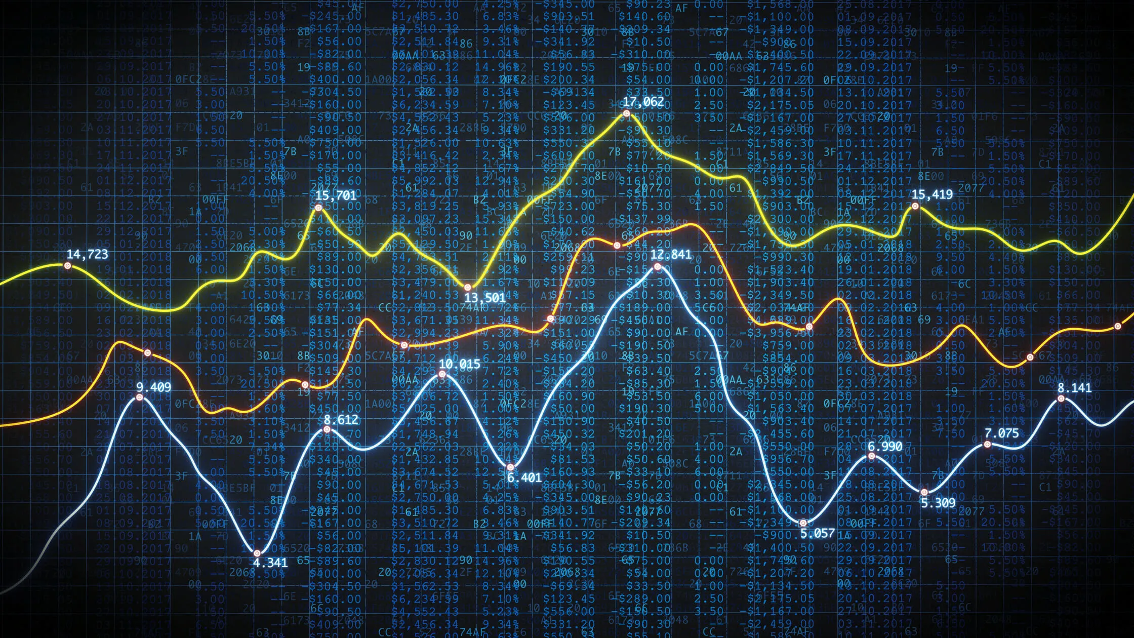 Crypto News Update: SBF Using 10x Leverage on His Bail
